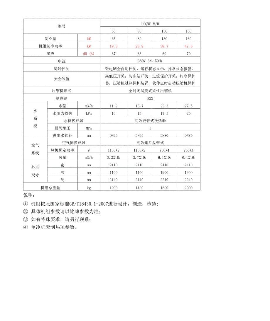 格力MB系列模块式风冷冷水机组_第5页