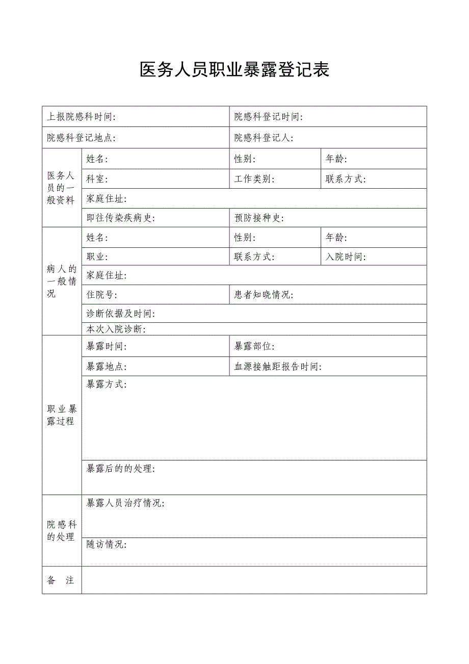 医务人员职业暴露登记表_第1页