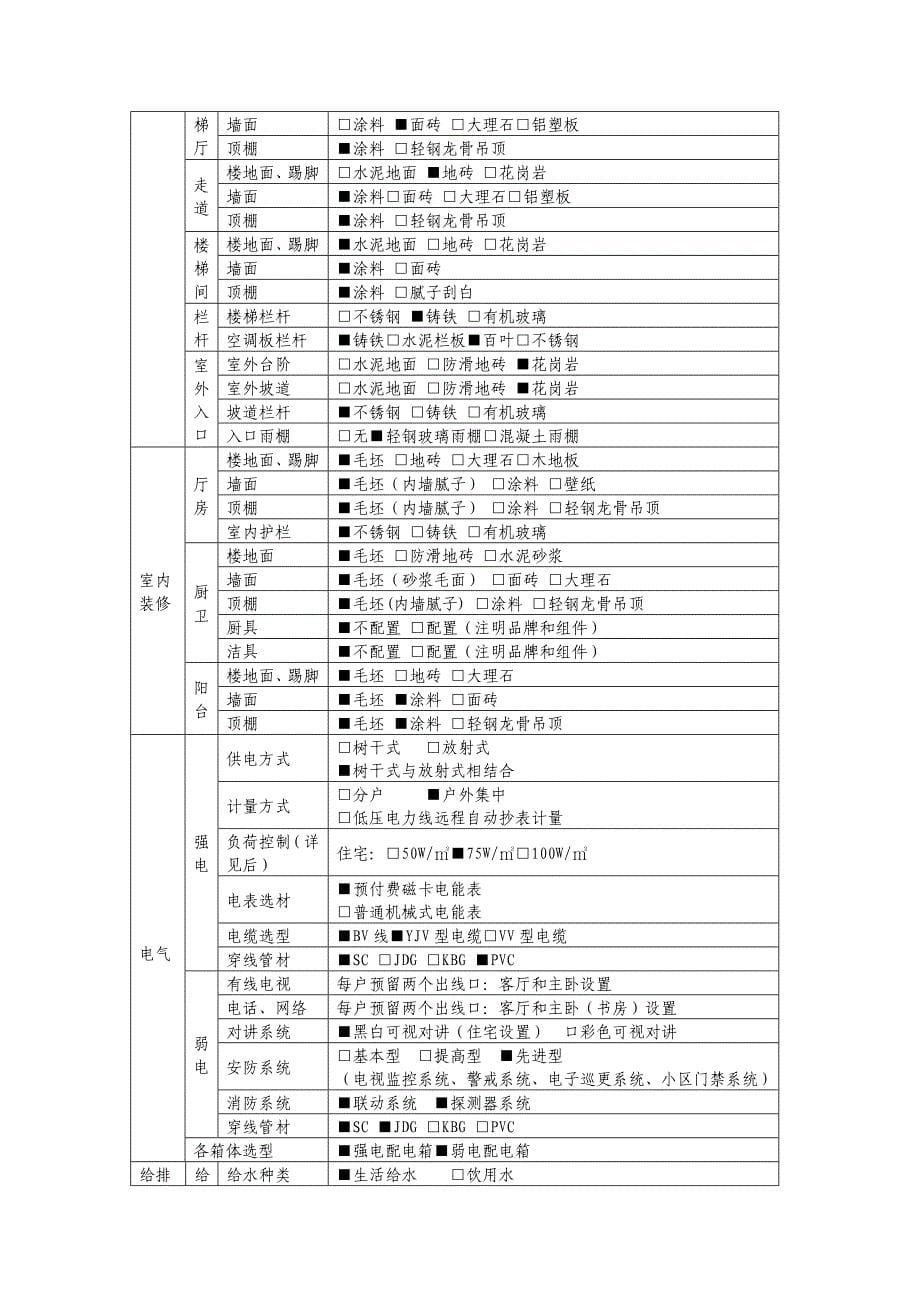 弘昌安置区施工图设计委托任务书.DOC_第5页