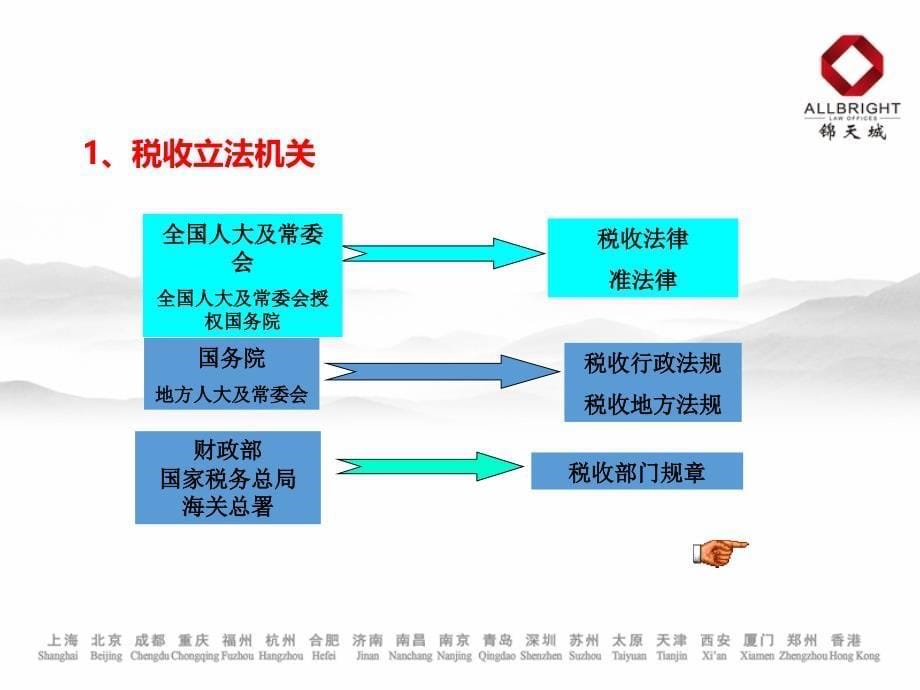 律师事务所税收政策及其实务.ppt_第5页