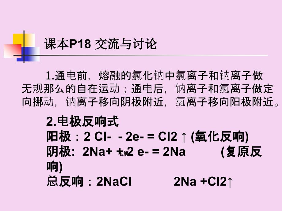 高二化学电解池的工作原理及应用ppt课件_第3页