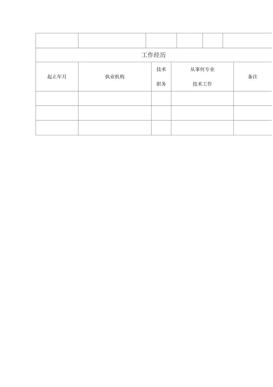 香港和澳门特别行政区医师内地医师资格认定申请审核表_第5页