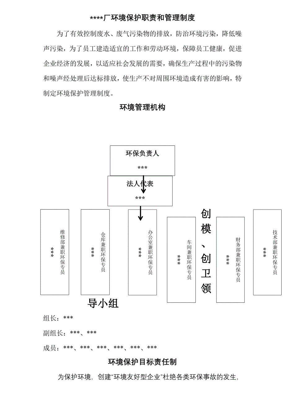 环境保护职责和管理制度_第1页