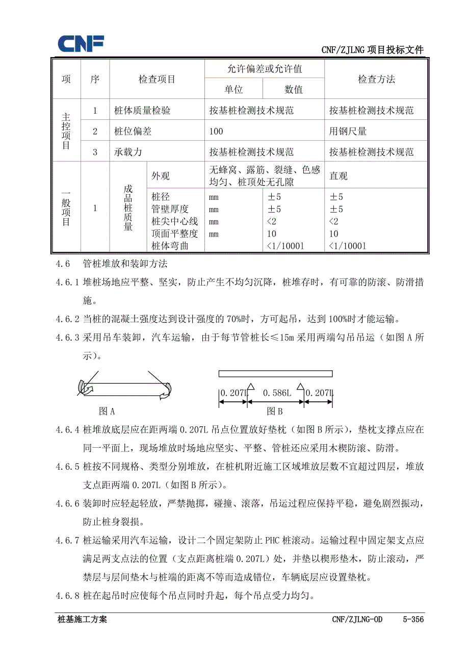 LNG接收站项目桩基施工方案_第4页