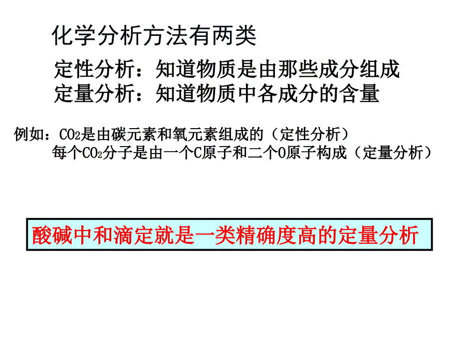 酸碱中和滴定实验_第2页