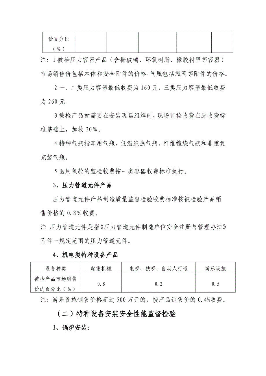 黑龙江省特种设备收费项目及收费标准_第2页