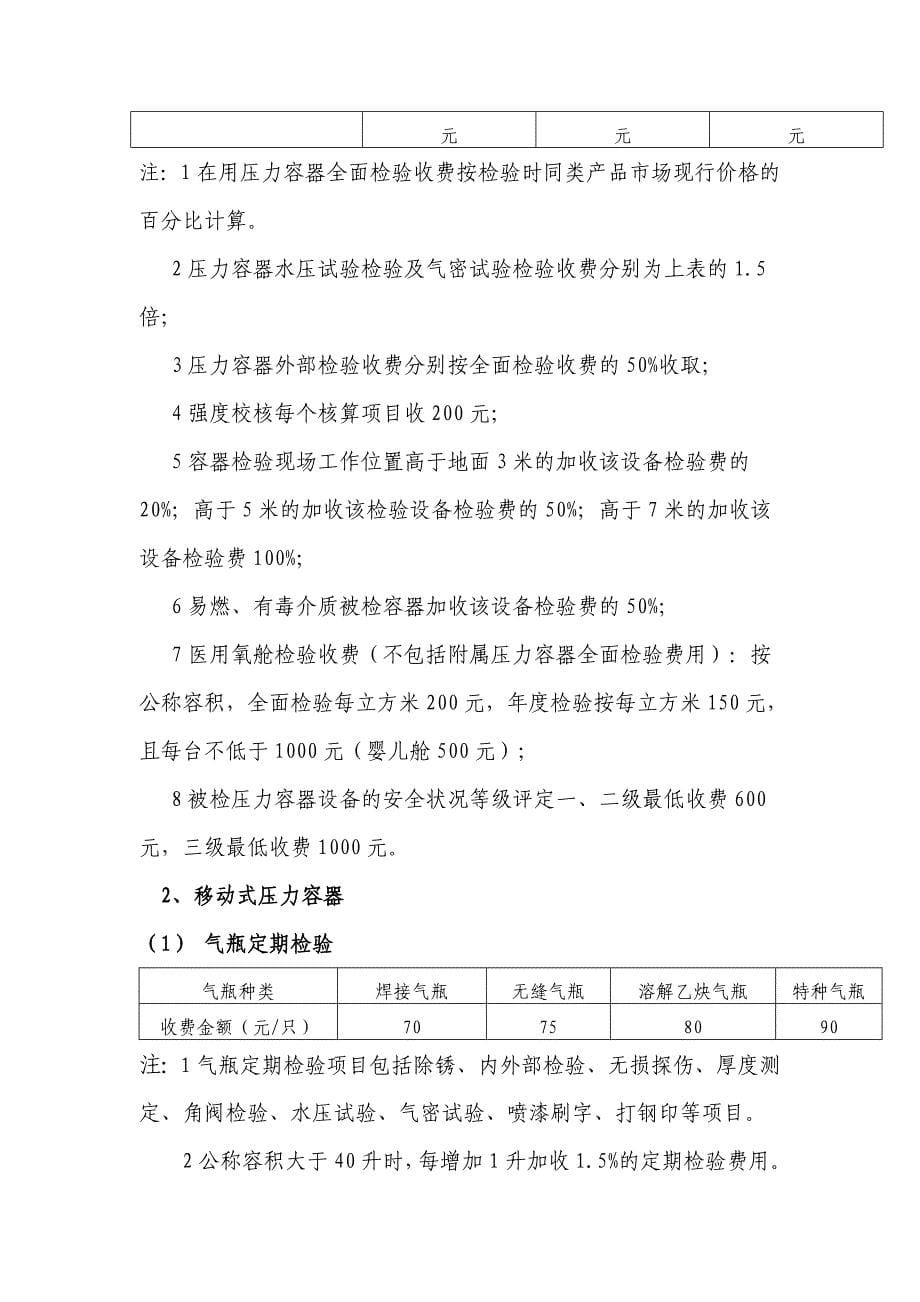 黑龙江省特种设备收费项目及收费标准_第5页