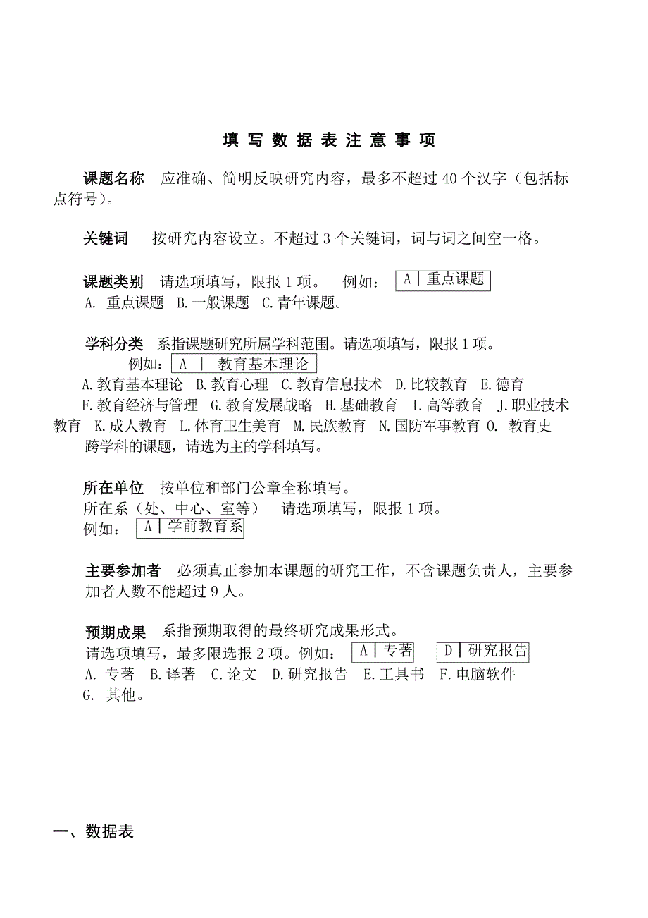 学校教育课题申报书_第3页