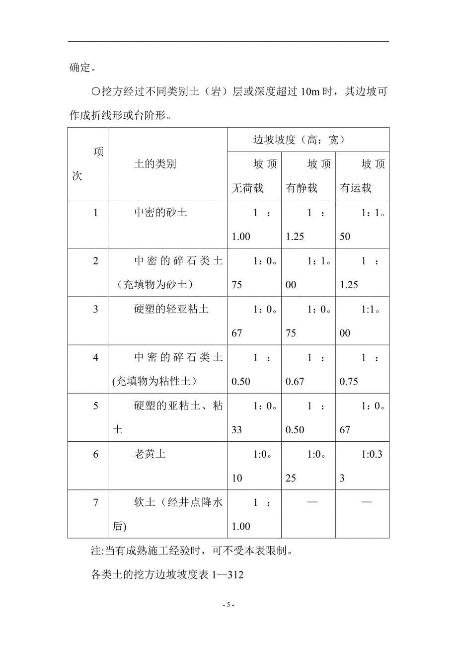 电缆沟施工方案27980_第5页