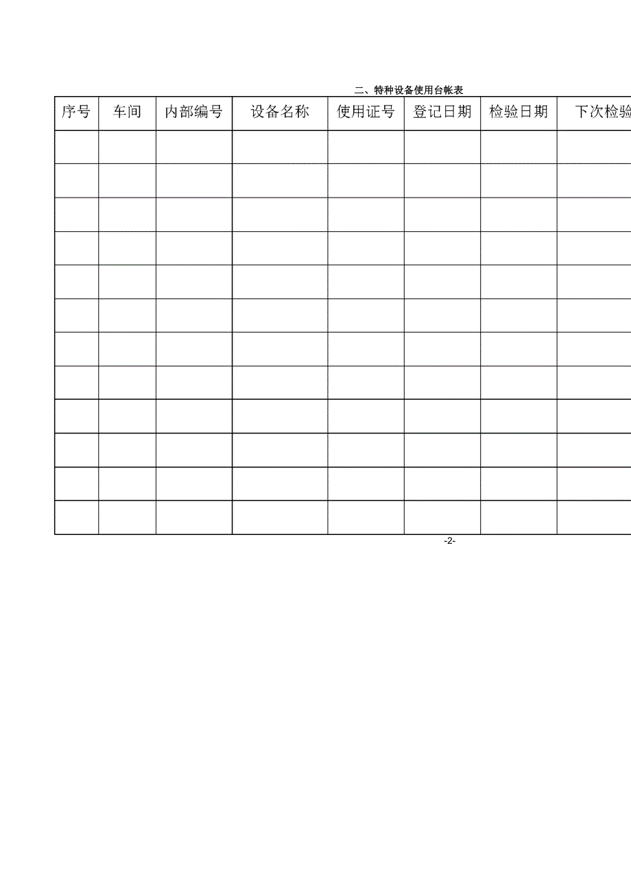 特种设备安全使用记录表式汇总_第4页