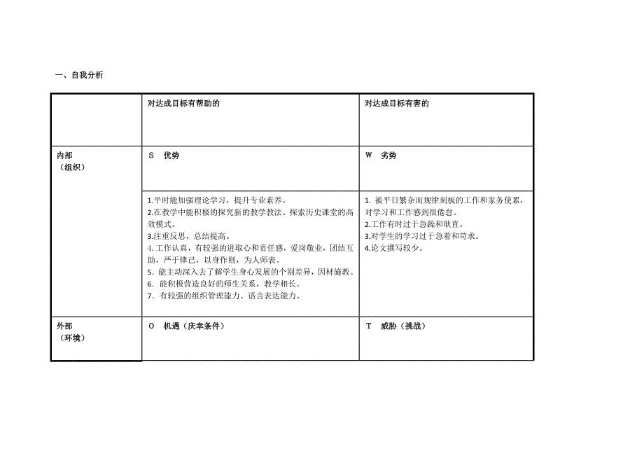 任务表单：张小娜自我诊断SWOT分析表.doc