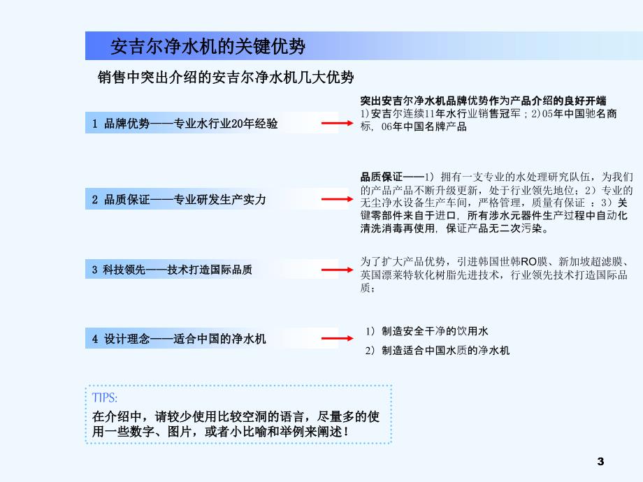 四导购销售流程_第3页