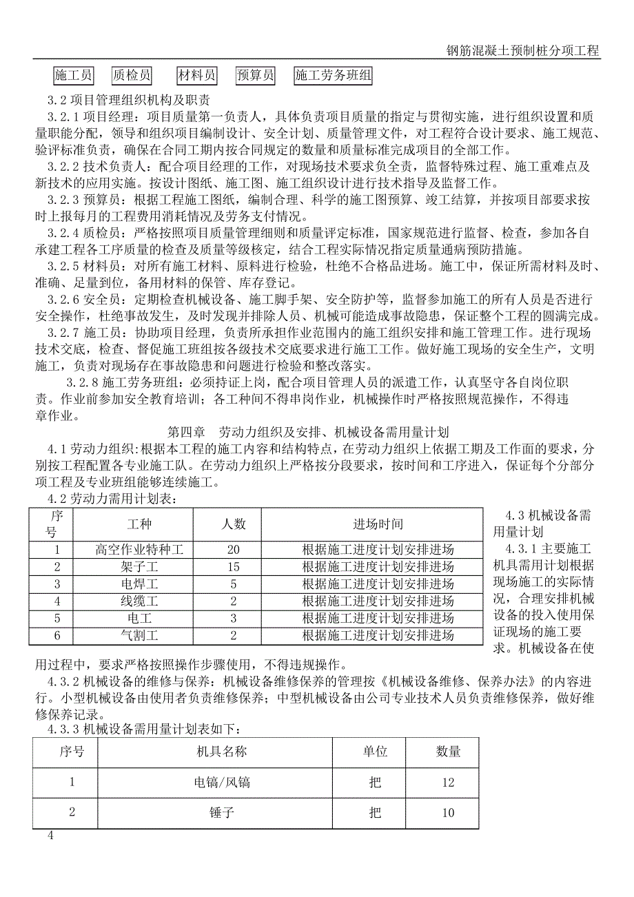 钢筋混泥土烟囱人工拆除施工方案(专家论证已通过)_第4页