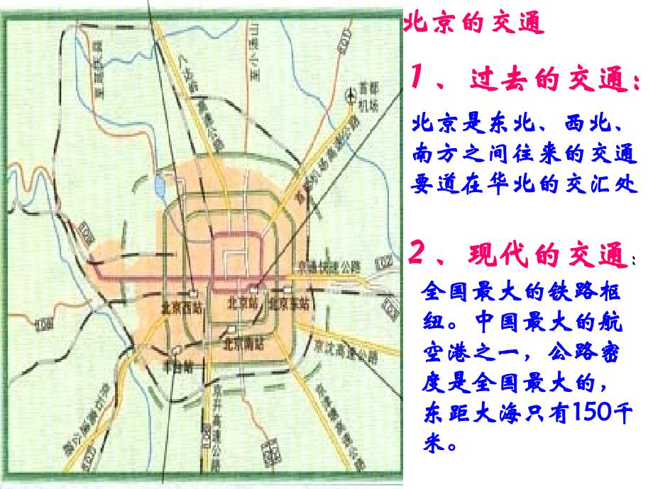 北京课件 (2)_第3页