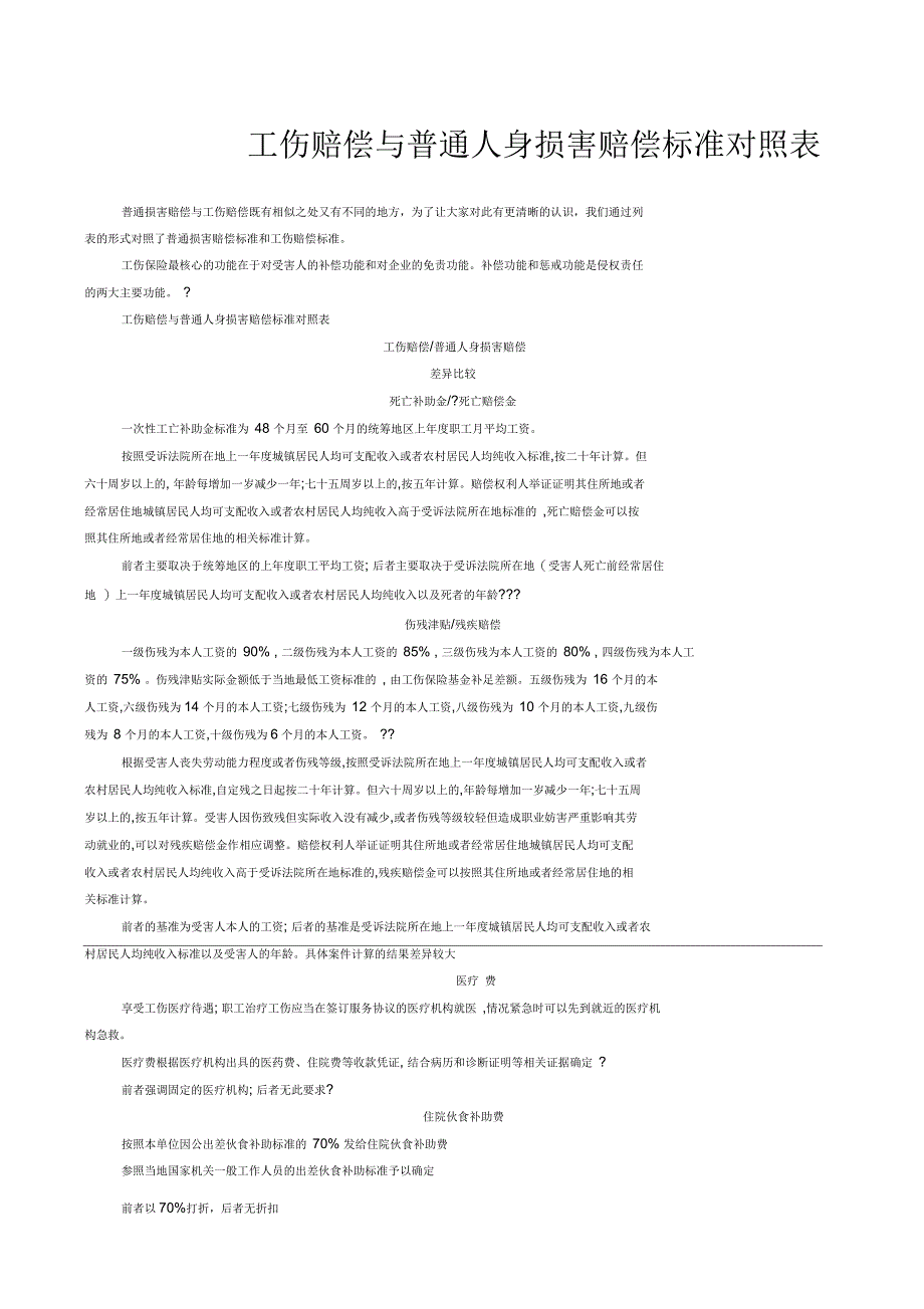工伤赔偿与普通人身损害赔偿标准对照表_第1页