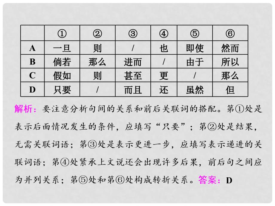 高考语文总复习 第一编 语言文字运用 专题一 正确使用词语（包含成语）（一）实词和虚词高考中的“新贵”语基中的“基础”课件_第3页