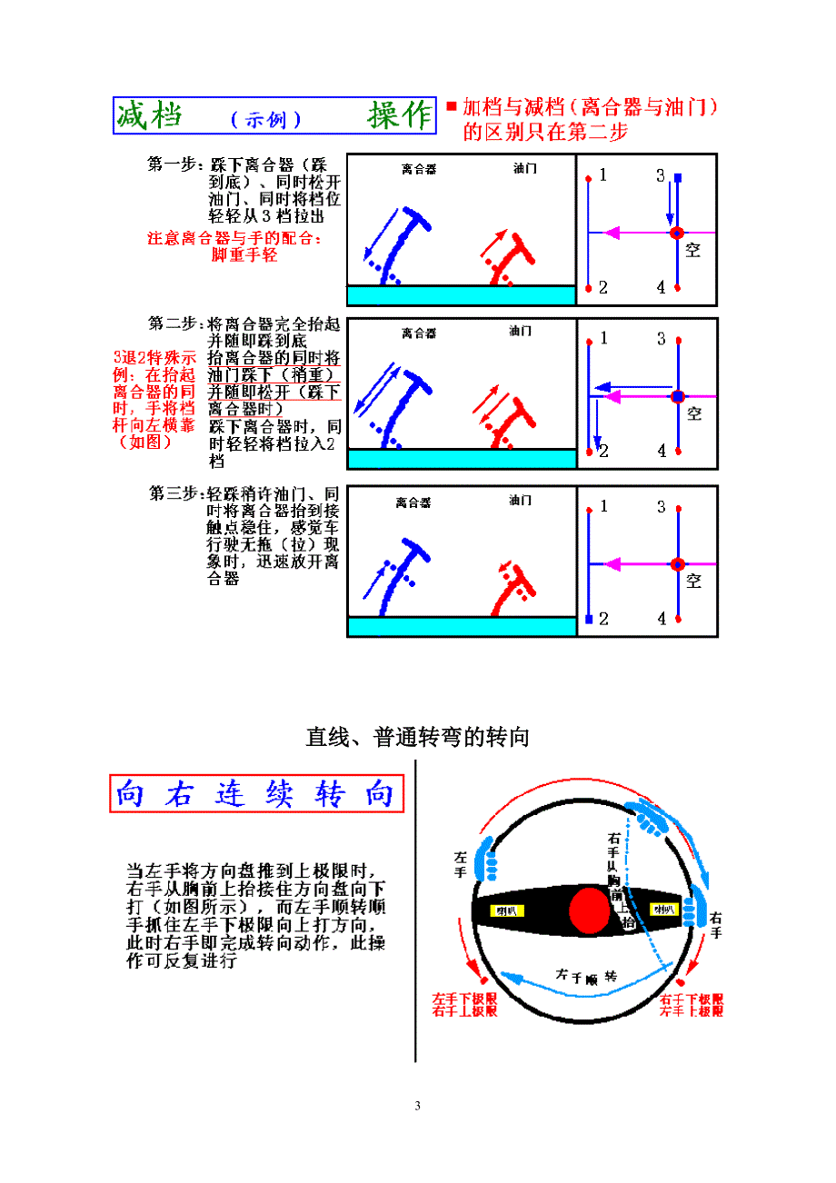 汽车驾驶考试图解及教程(整理).doc_第3页