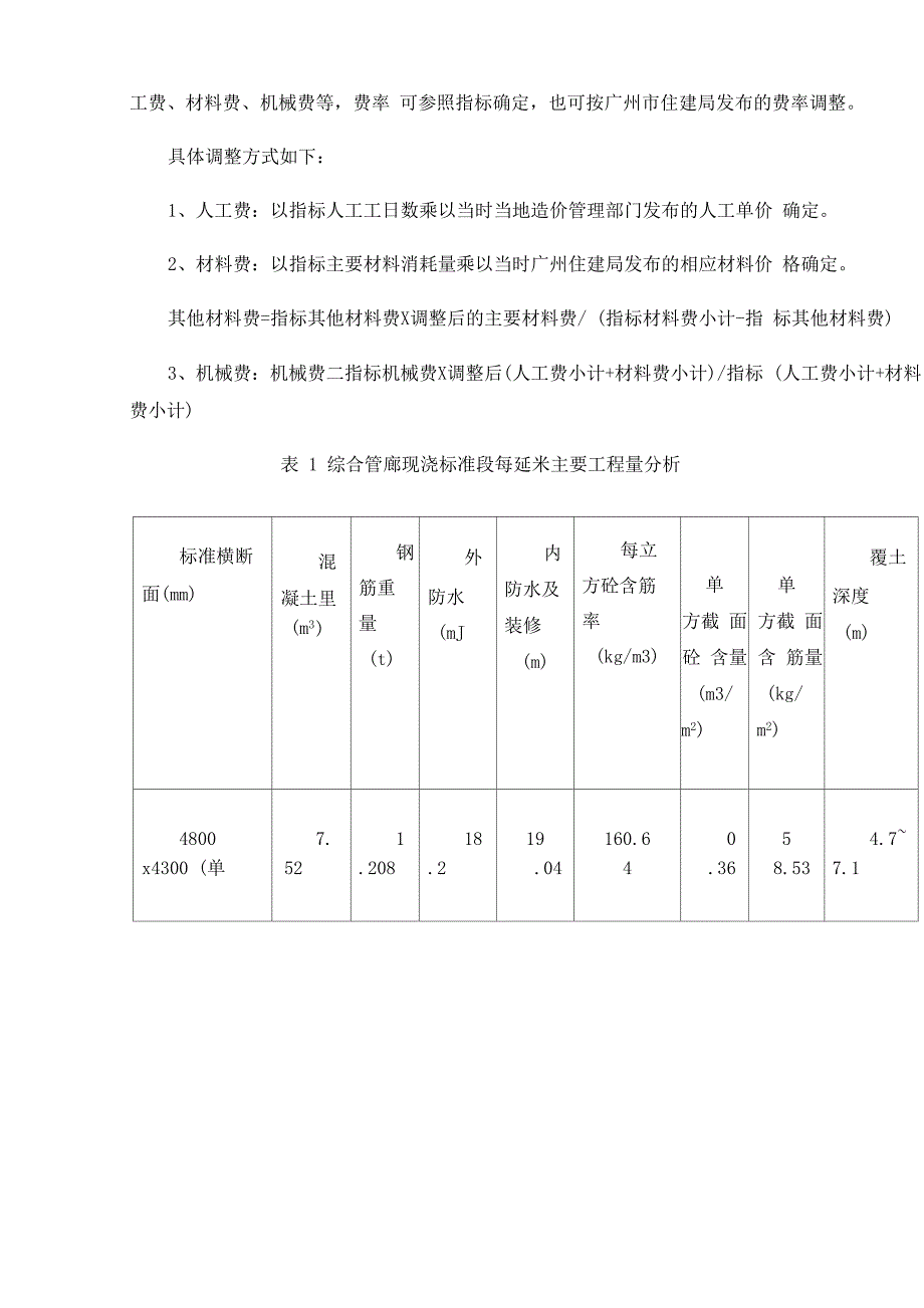 广州某综合管廊土建工程量与造价分析_第3页