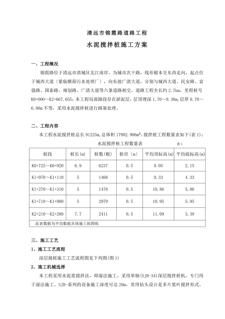 水泥搅拌桩施工方案_第1页