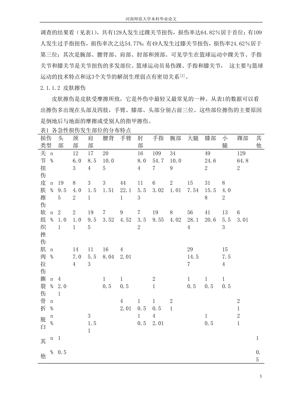 体育教育毕业论文：浅析我校体育专业学生篮球运动损伤的原因及预防_第4页