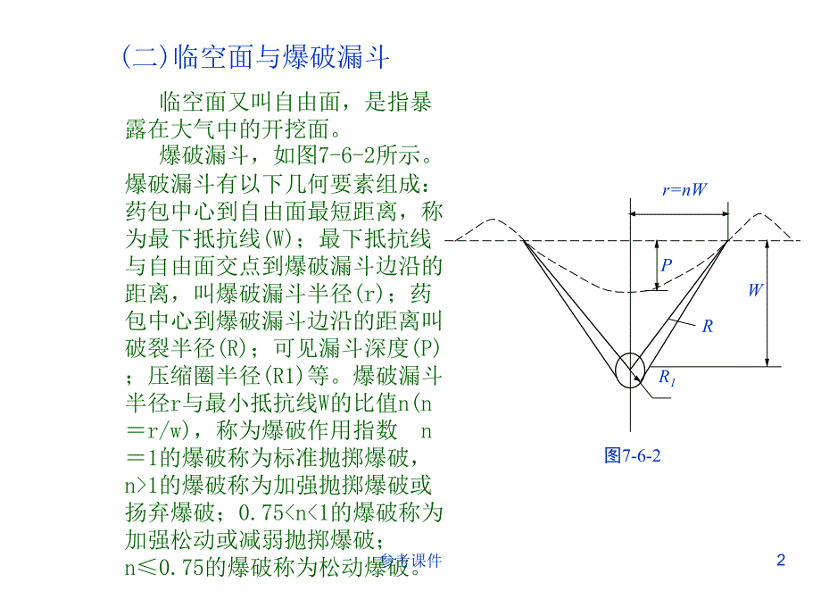 隧道爆破设计[仅供参考]_第2页