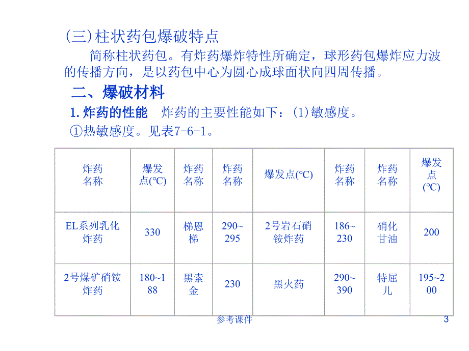 隧道爆破设计[仅供参考]_第3页