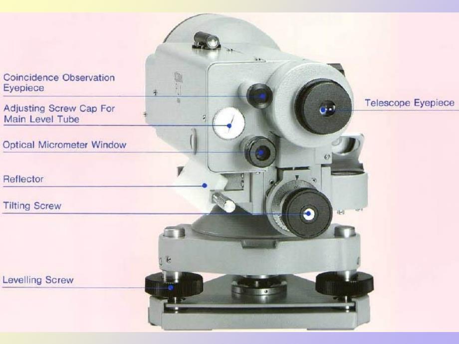 索佳测量仪器简单介绍_第3页