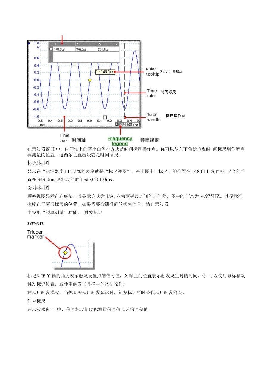 PICO系列示波仪操作说明书要点_第5页