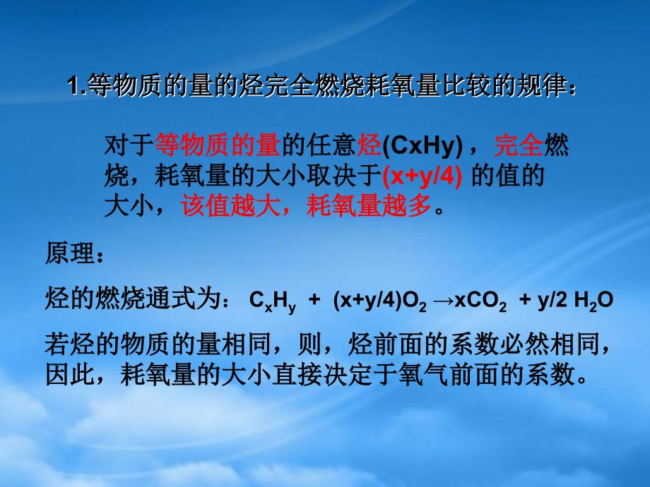 高二化学有机化学烃的燃烧规律总结课件 新课标 人教_第4页