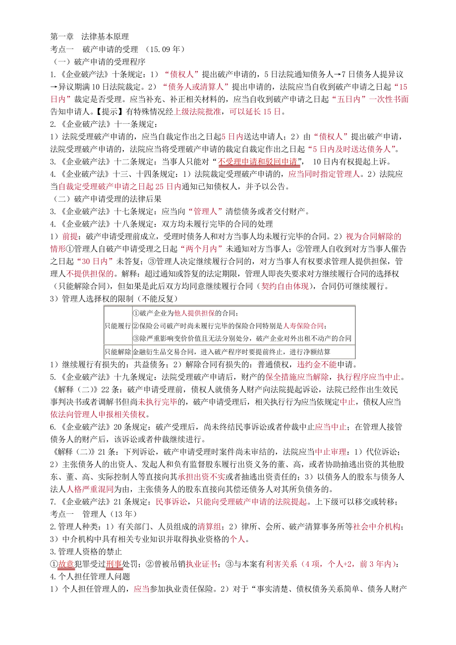 CPA经济法知识点_第1页