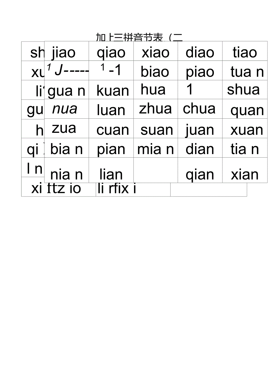 三拼音节表(排版好,直接打印)_第2页