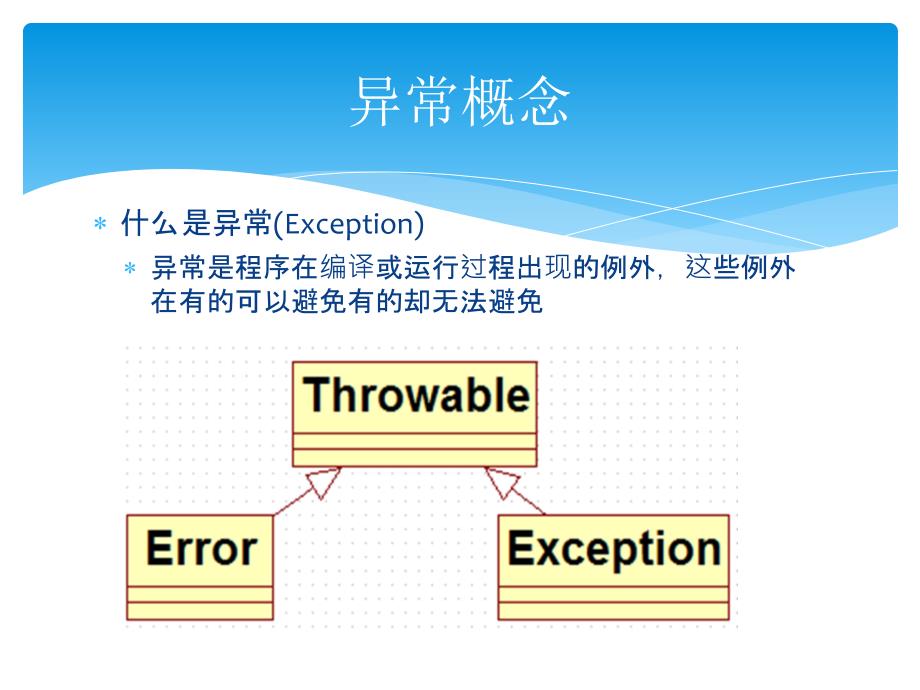 第十章Java异常处理机制_第4页