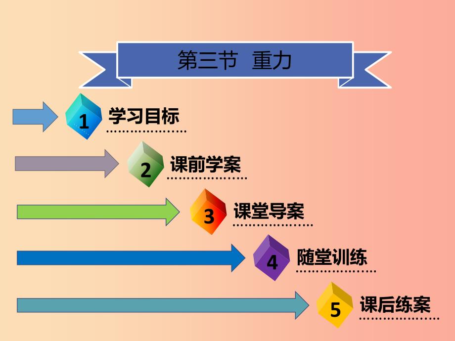 八年级物理下册第七章第三节重力习题课件 新人教版.ppt_第1页