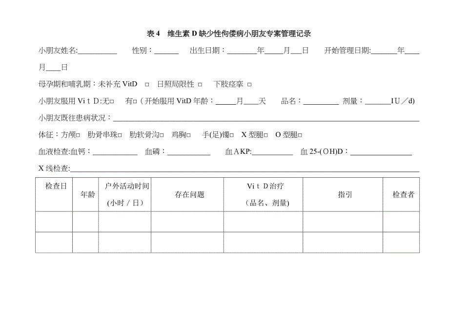 儿童营养性疾病管理登记表及专案表_第5页