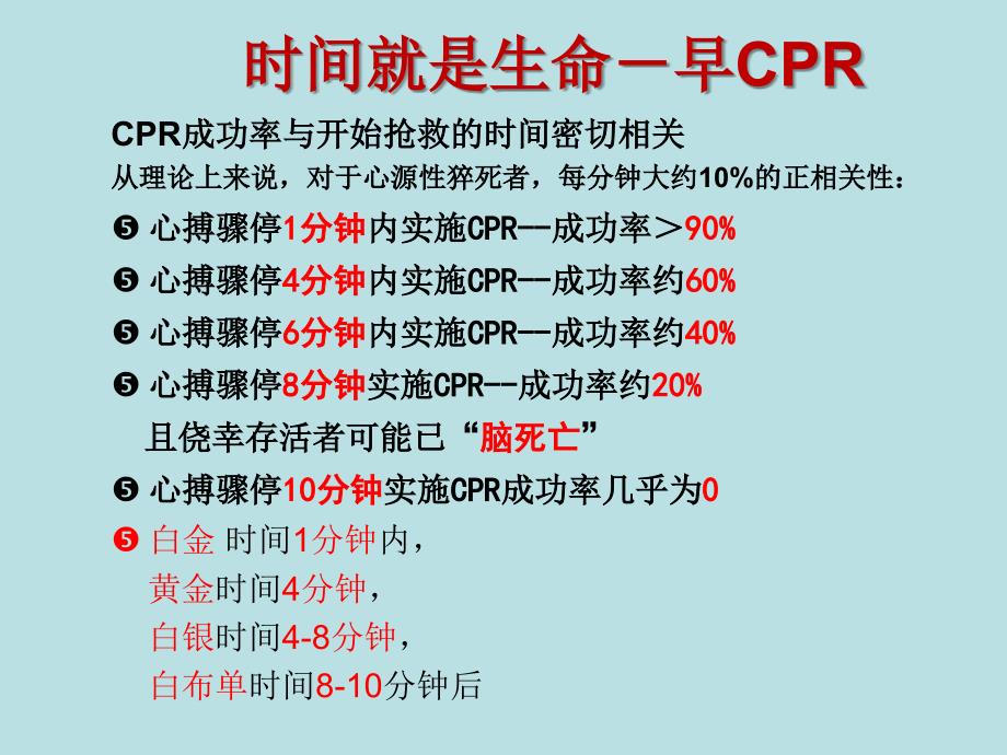 最新徒手心肺复苏术_第3页