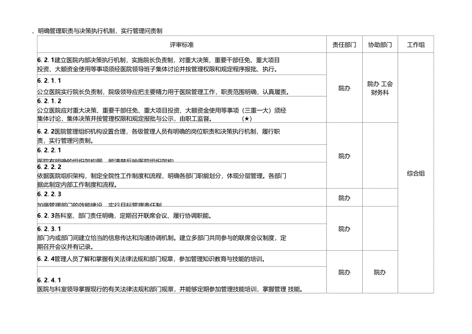 细则分解67两章_第2页