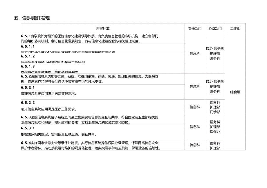 细则分解67两章_第5页