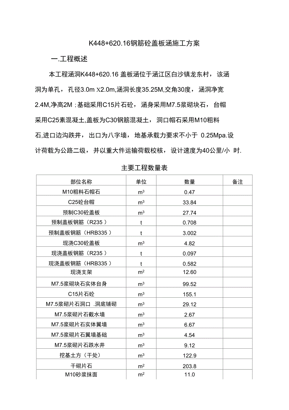 K钢筋盖板涵涵洞施工技术方案与方法_第1页