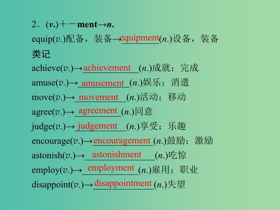 高中英语 Module5 A Lesson in a Lab单元基础知识整合课件 外研版必修1 .ppt_第4页