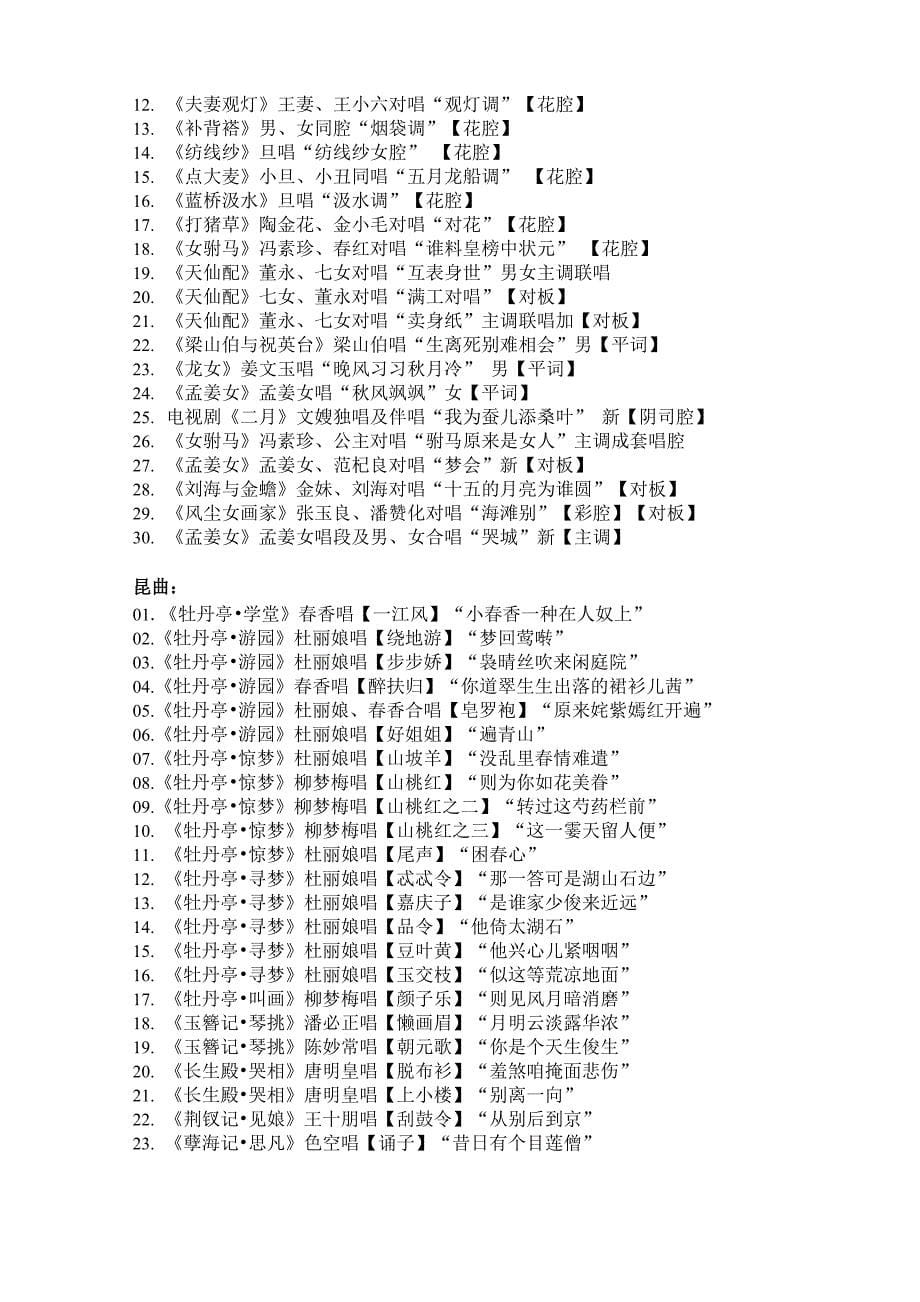 戏曲作曲专业各剧种抽签演唱曲目范围_第5页