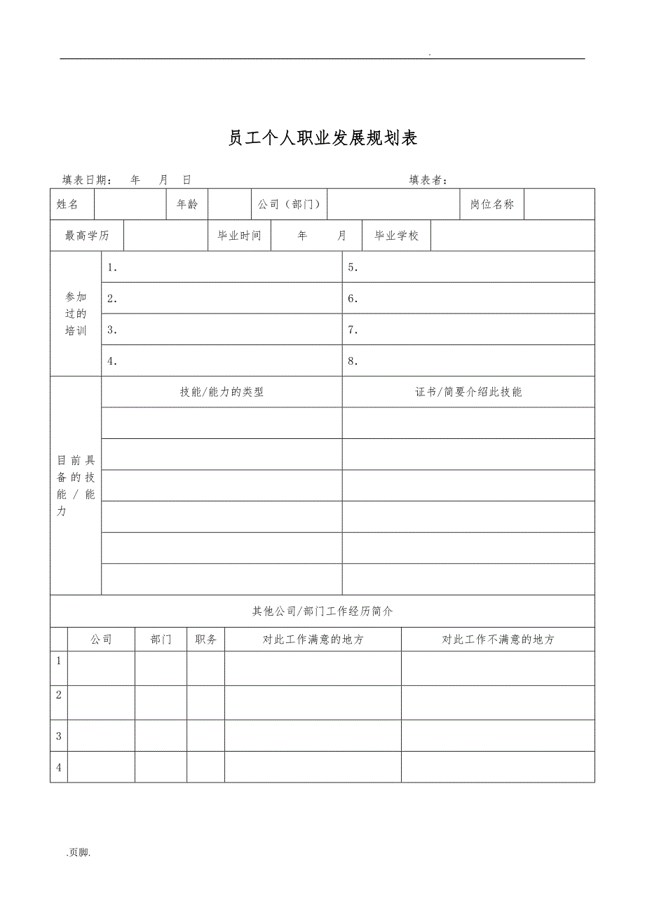 中控操作员竞聘管理办法范本_第3页