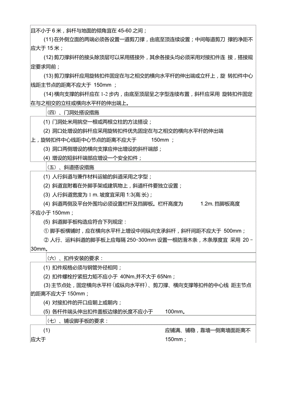 外架工程施工技术交底记录表_第3页