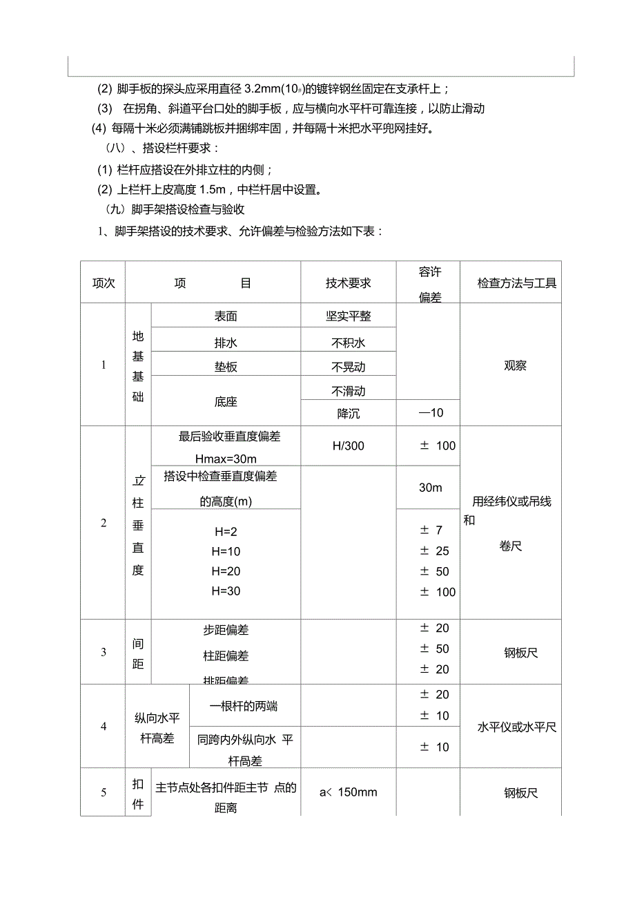 外架工程施工技术交底记录表_第4页