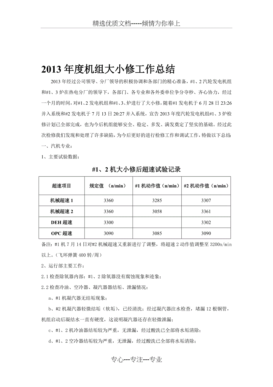 热电厂机组大小修2013年年终工作总结范文_第1页