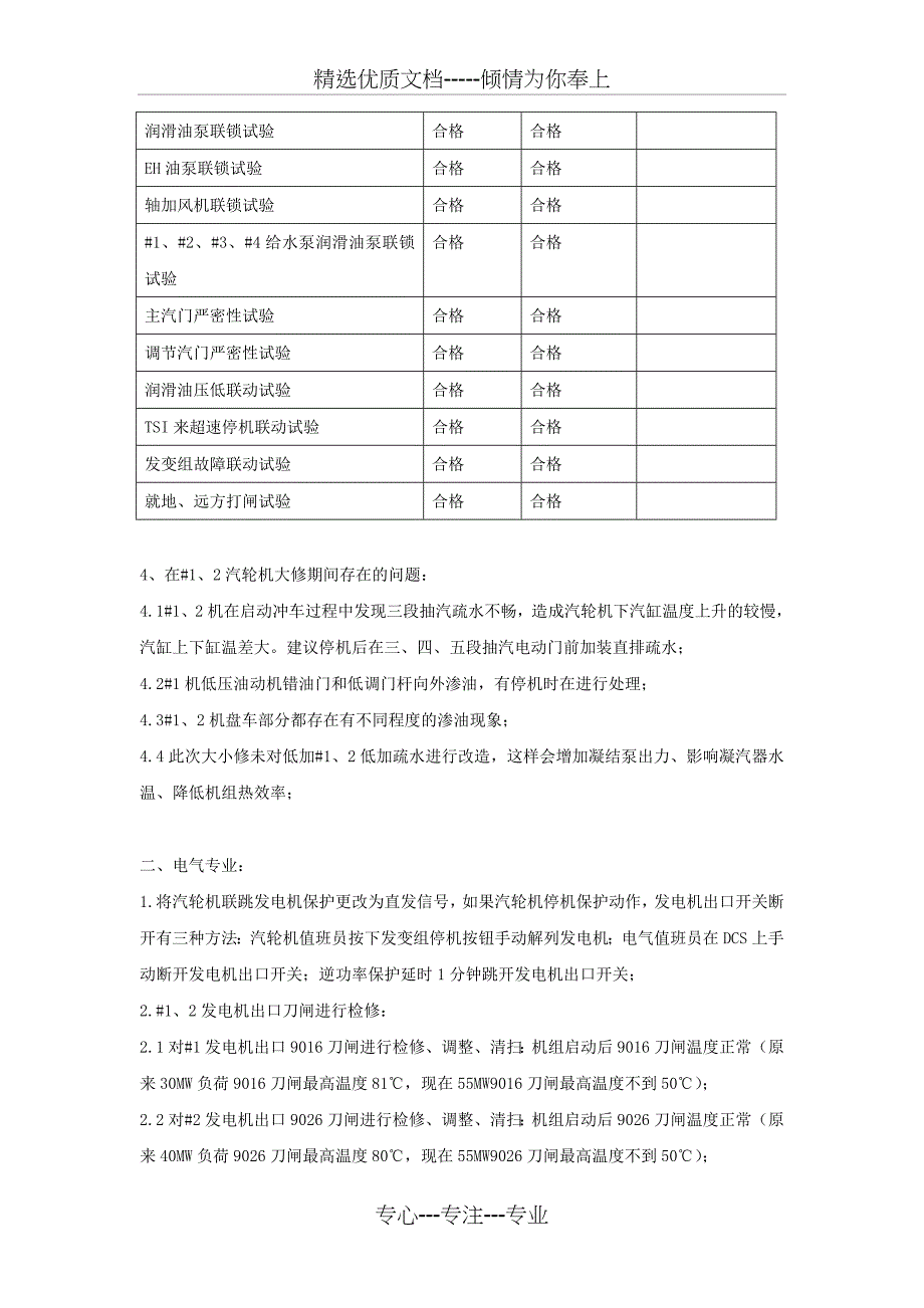 热电厂机组大小修2013年年终工作总结范文_第4页