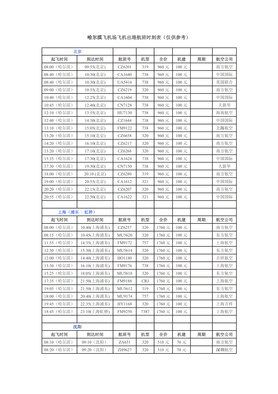 哈尔滨飞机场飞机出港航班时刻表（仅供参考）_第1页