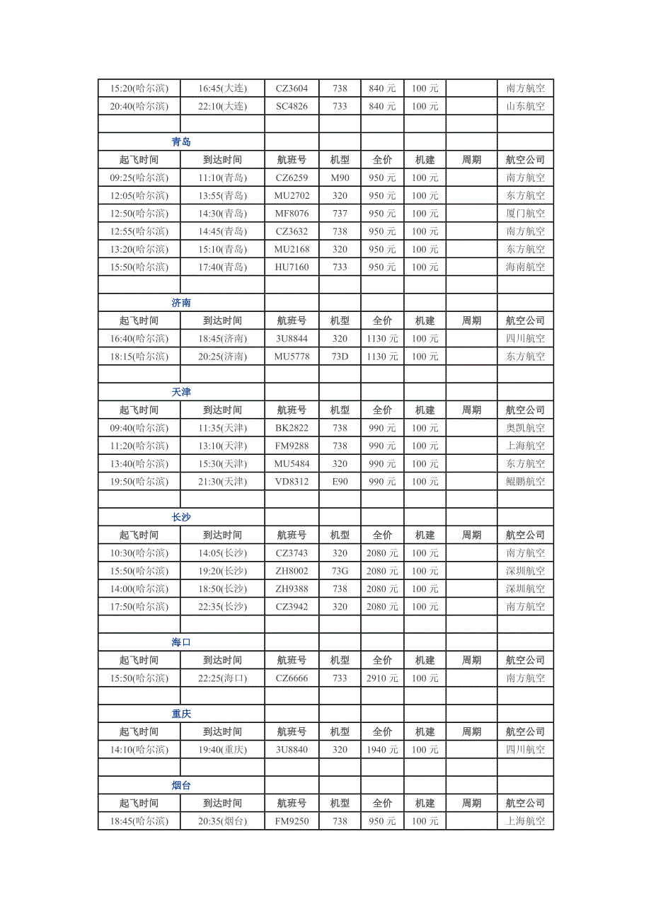 哈尔滨飞机场飞机出港航班时刻表（仅供参考）_第3页