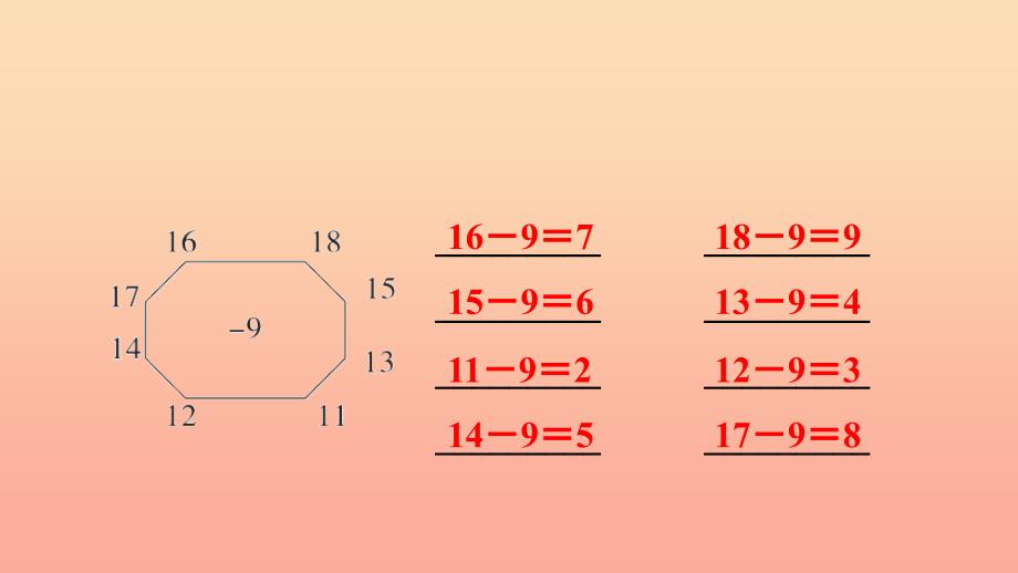 一年级数学下册第2单元20以内的退位减法2.1十几减9的基本练习习题课件新人教版_第4页