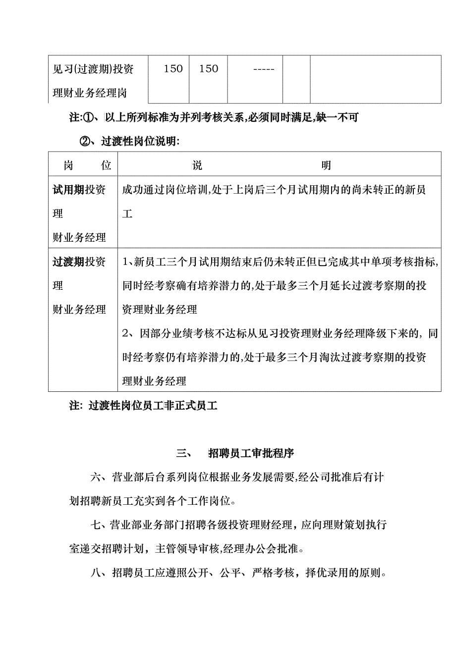 某营业部员工管理制度(DOC 8)_第5页