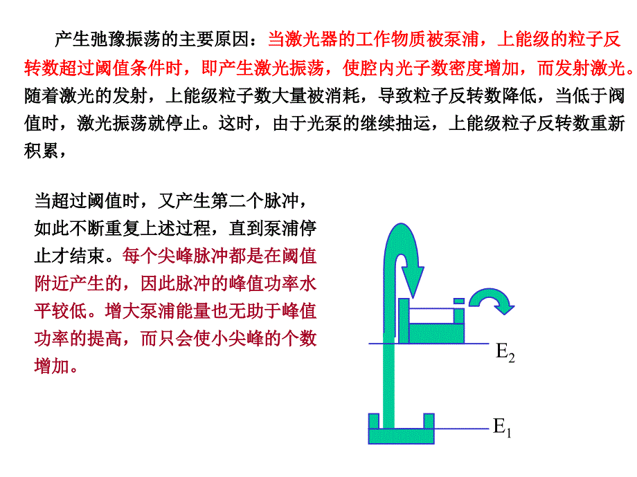 激光调Q技术PPT课件_第4页